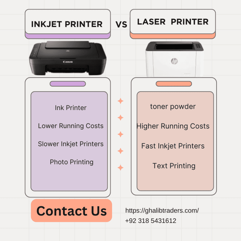 inkjet vs laser printers